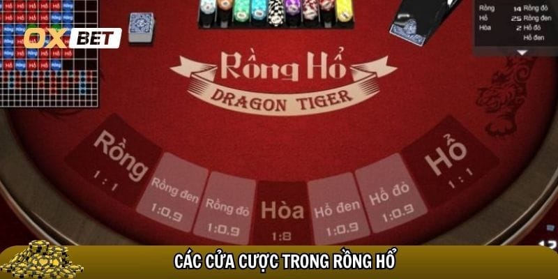 Rồng hổ Oxbet – Long hổ tranh đấu, may mắn ngập tràn Đa dạng cửa cược cho người chơi lựa chọn