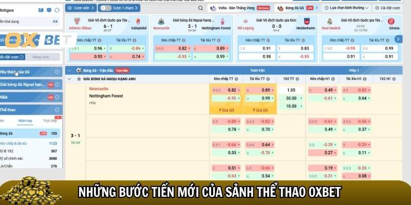 Thể thao Oxbet – Sân chơi cá cược uy tín, kèo cực hấp dẫn Thể thao Oxbet cùng nhiều tính năng thú vị